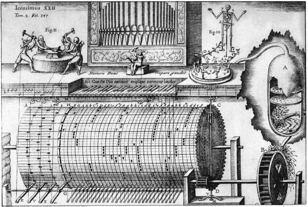 Kircher’s Musurgia universalis (1650). From Siegfried Zielinski's Deep Timeo of Media (MIT, 2006)