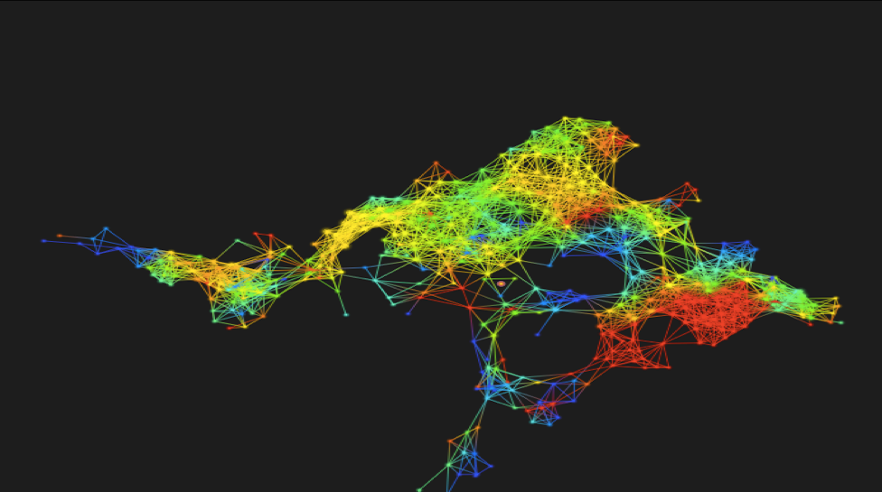 Визуализация тока. Визуализация данных. Big data абстракция. Topological data Analysis. Cluster visualization.